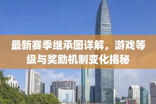 最新赛季继承图详解，游戏等级与奖励机制变化揭秘